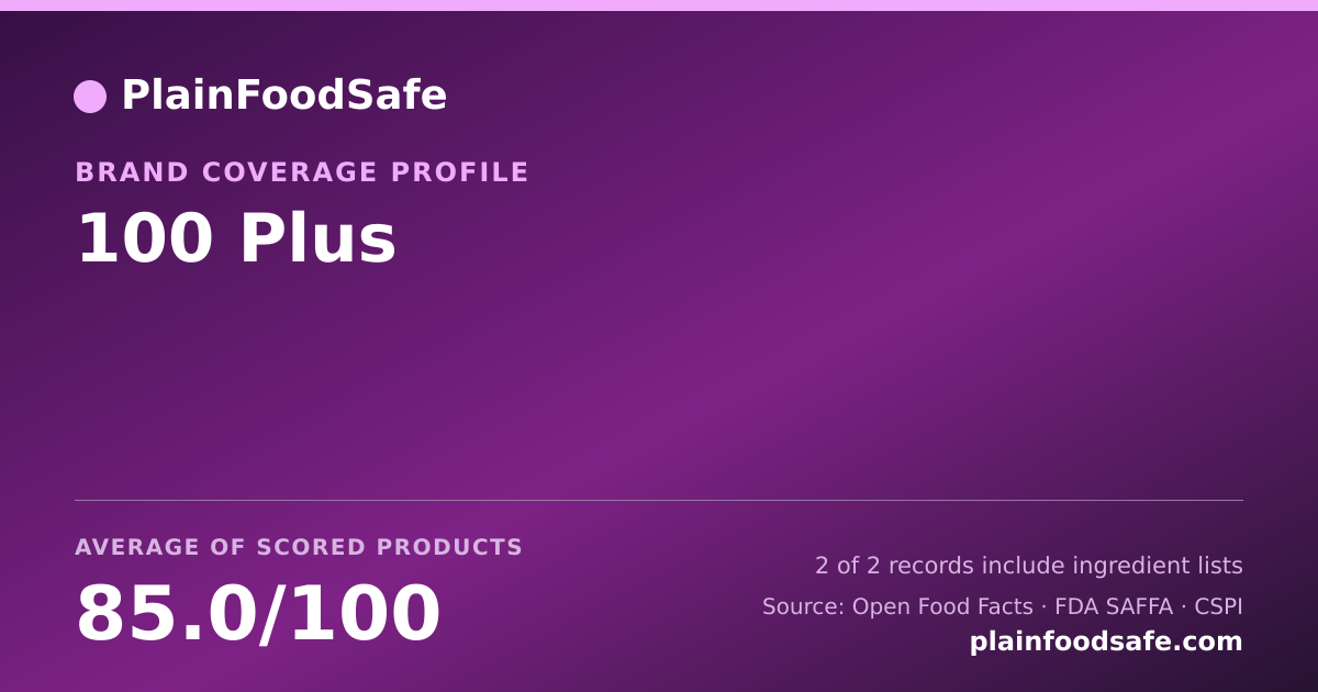 Share card for 100 Plus Food Safety Profile