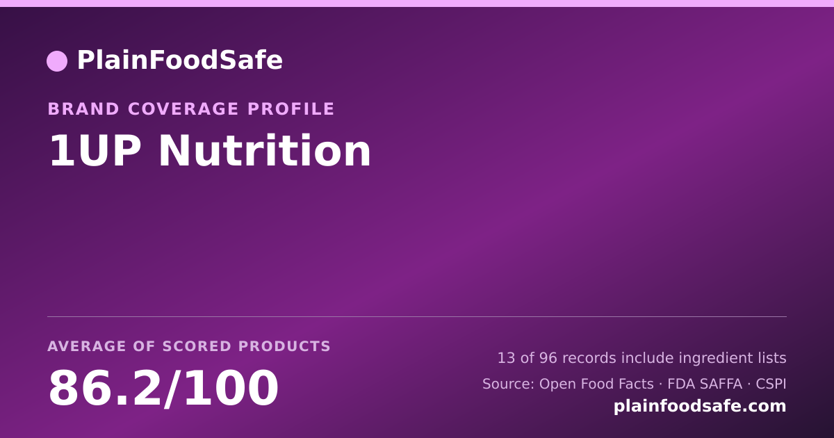 Share card for 1UP Nutrition Food Safety Profile
