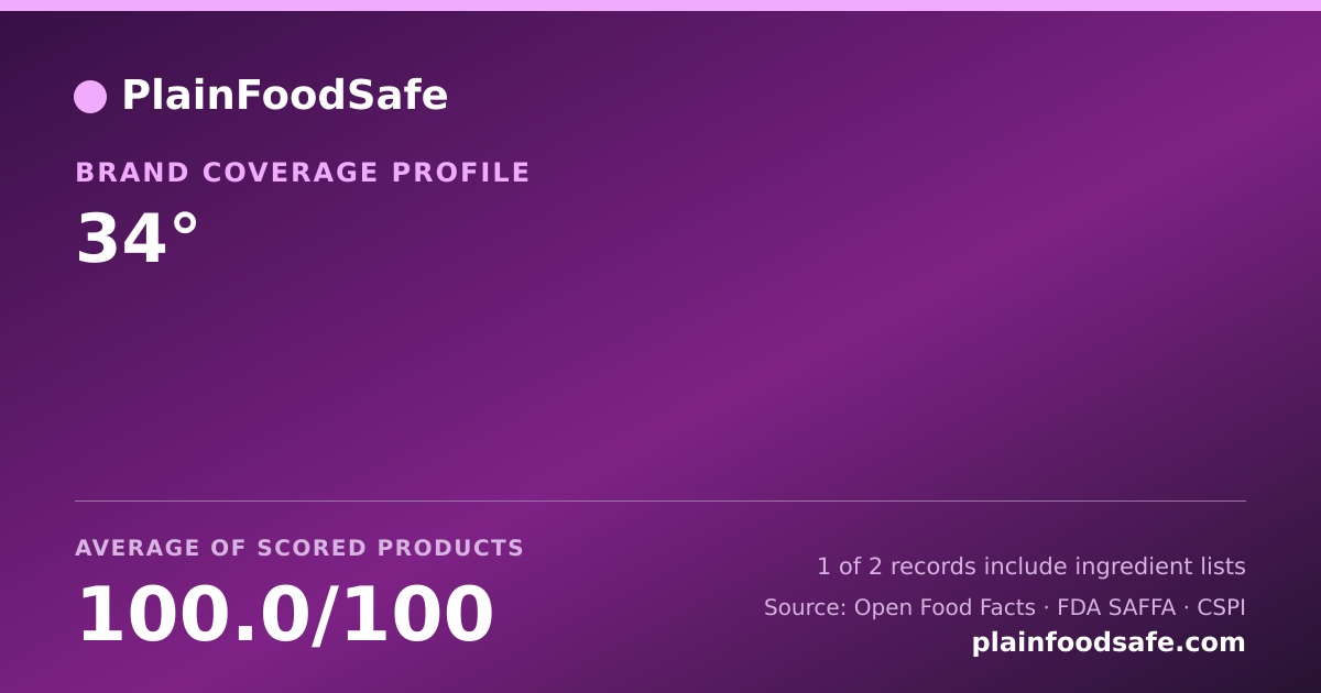 Share card for 34° Food Safety Profile