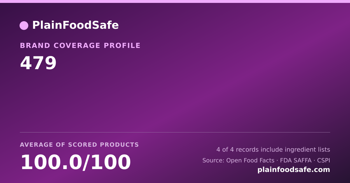 Share card for 479 Food Safety Profile