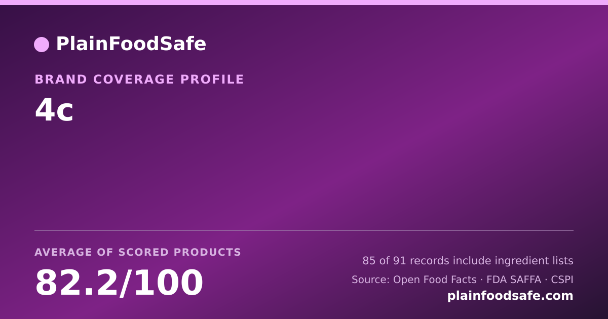 Share card for 4c Food Safety Profile
