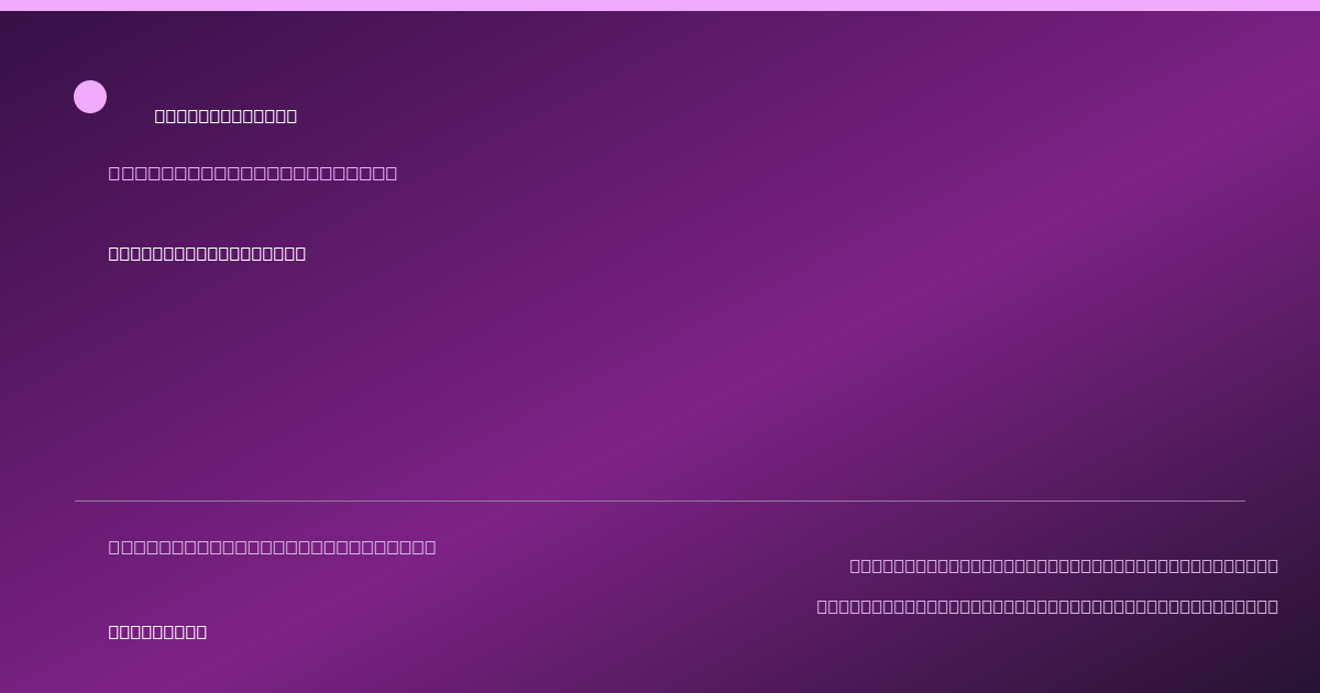 Share card for A&B American Style Food Safety Profile