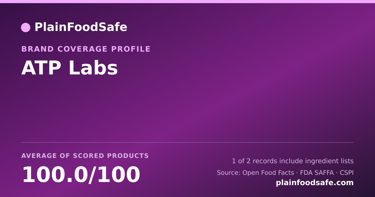 Share card for ATP Labs Food Safety Profile
