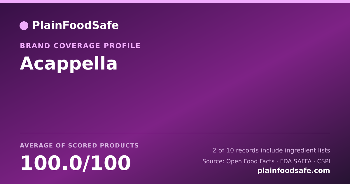 Share card for Acappella Food Safety Profile