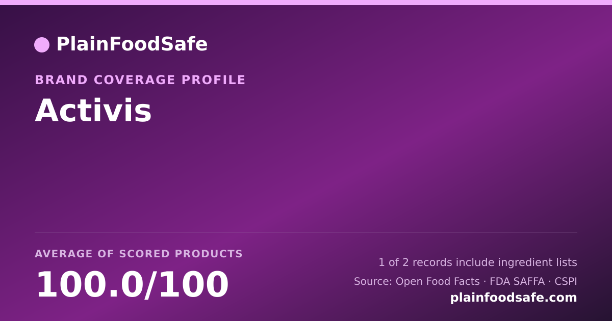 Share card for Activis Food Safety Profile