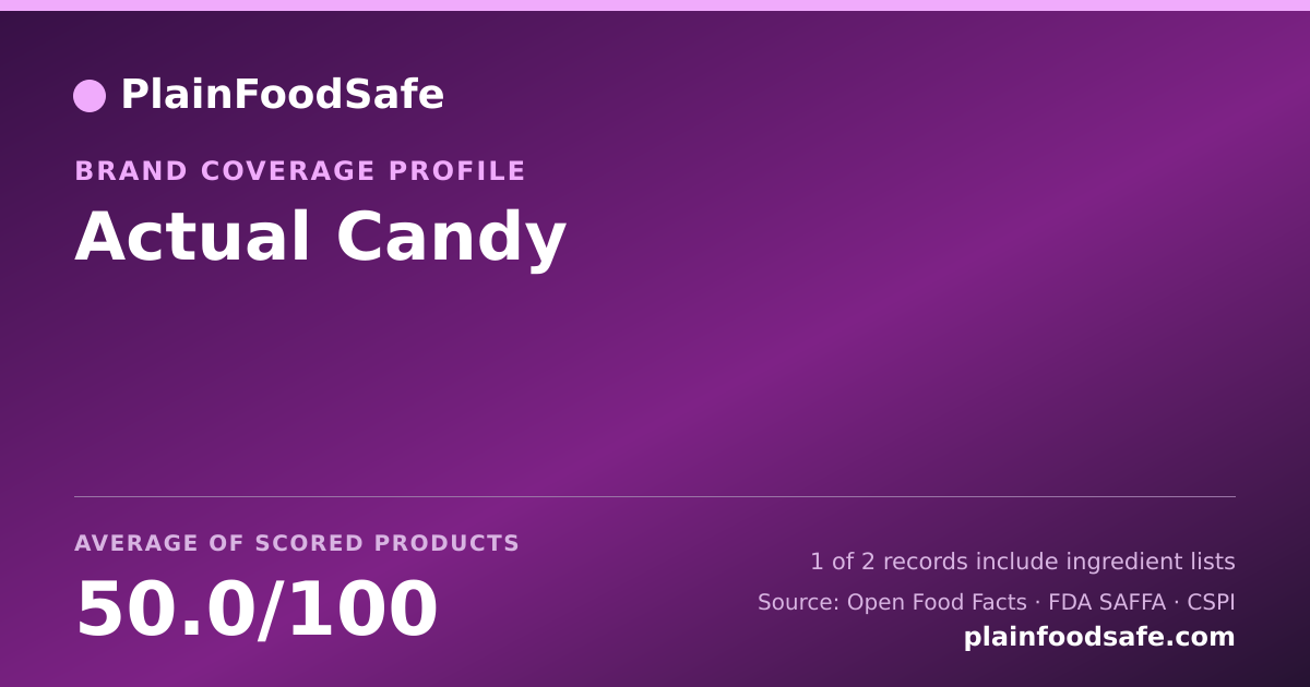 Share card for Actual Candy Food Safety Profile