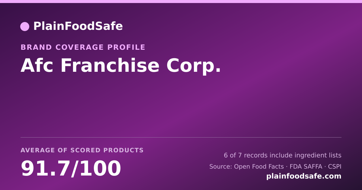 Share card for Afc Franchise Corp. Food Safety Profile