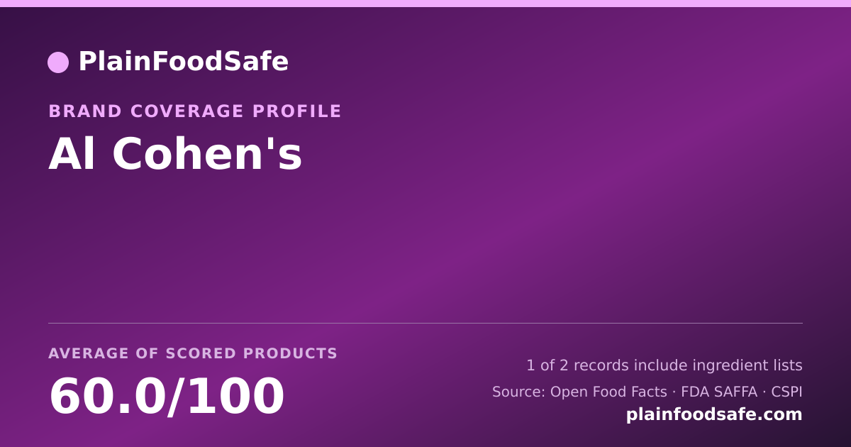 Share card for Al Cohen's Food Safety Profile