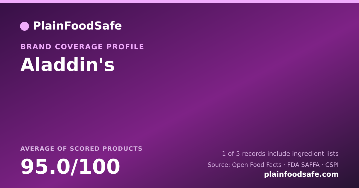 Share card for Aladdin's Food Safety Profile