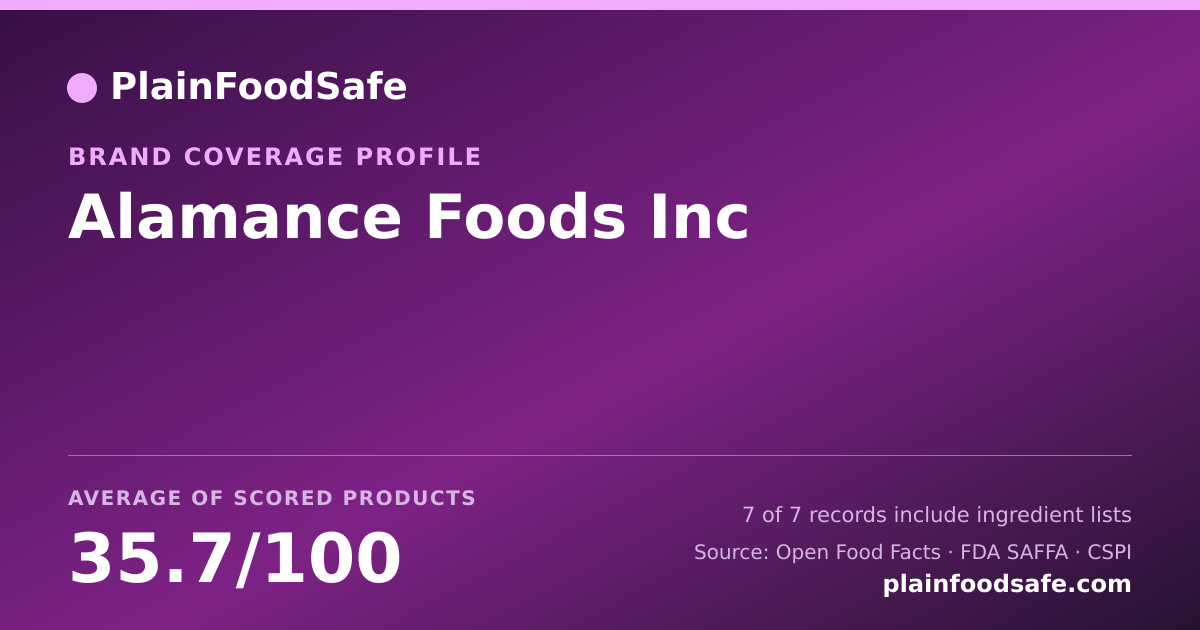 Share card for Alamance Foods Inc Food Safety Profile