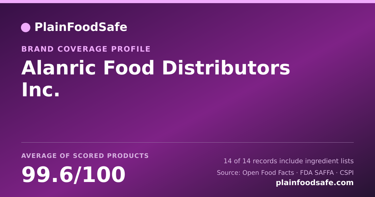 Share card for Alanric Food Distributors  Inc. Food Safety Profile