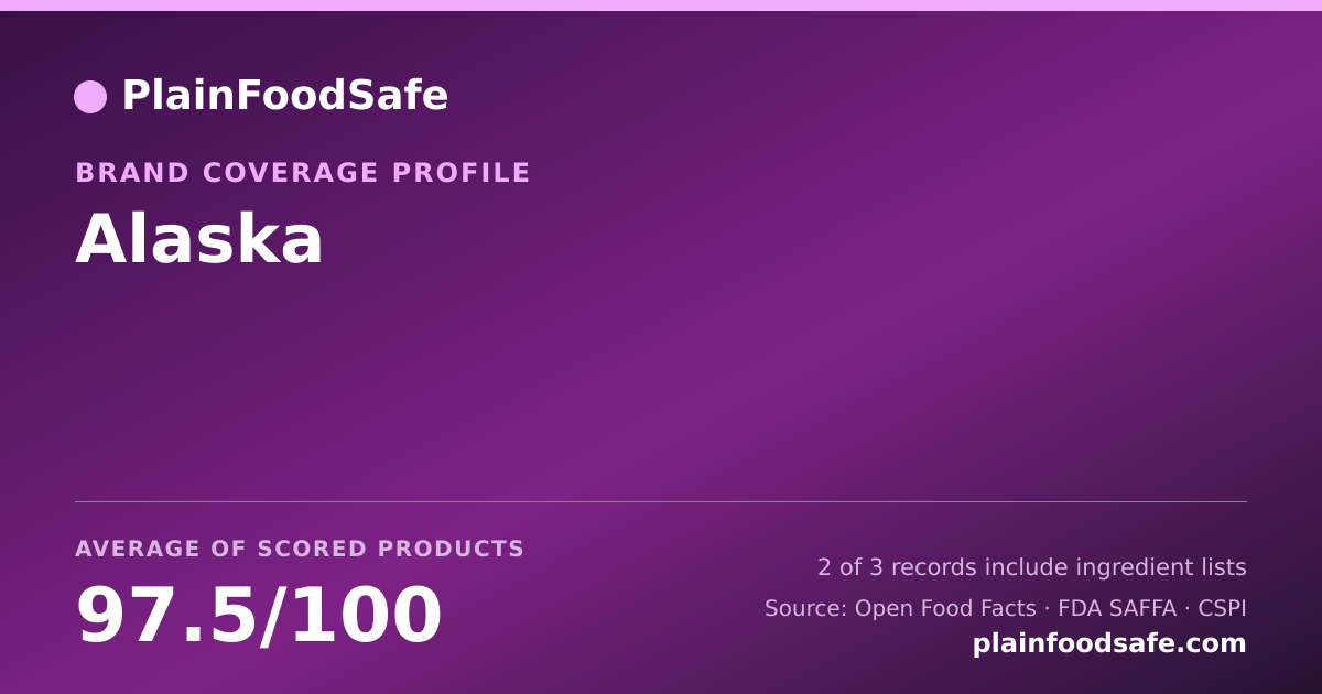 Share card for Alaska Food Safety Profile