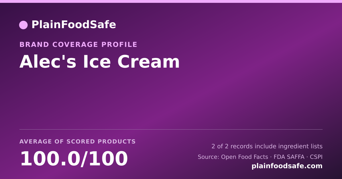 Share card for Alec's Ice Cream Food Safety Profile