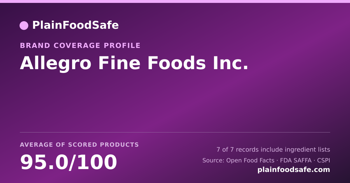 Share card for Allegro Fine Foods  Inc. Food Safety Profile