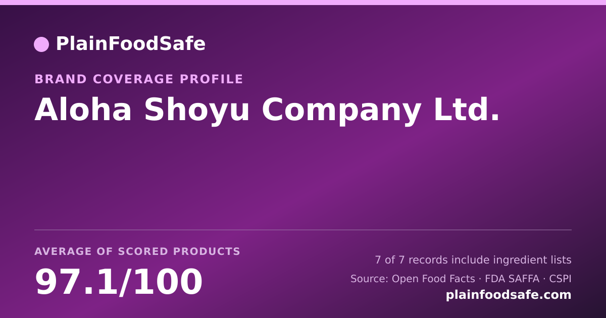 Share card for Aloha Shoyu Company  Ltd. Food Safety Profile