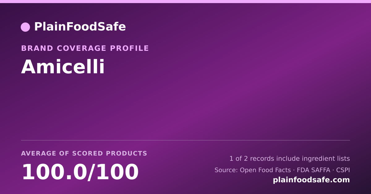 Share card for Amicelli Food Safety Profile