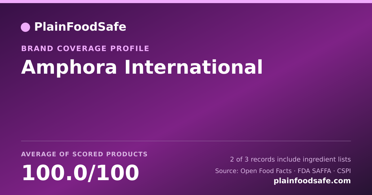 Share card for Amphora International Food Safety Profile