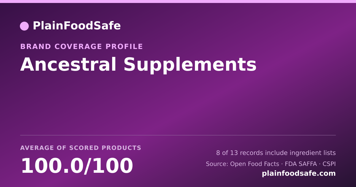 Share card for Ancestral Supplements Food Safety Profile