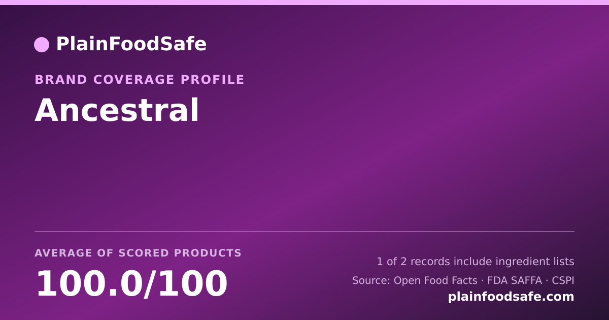 Share card for Ancestral Food Safety Profile