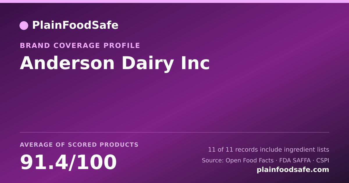 Share card for Anderson Dairy Inc Food Safety Profile
