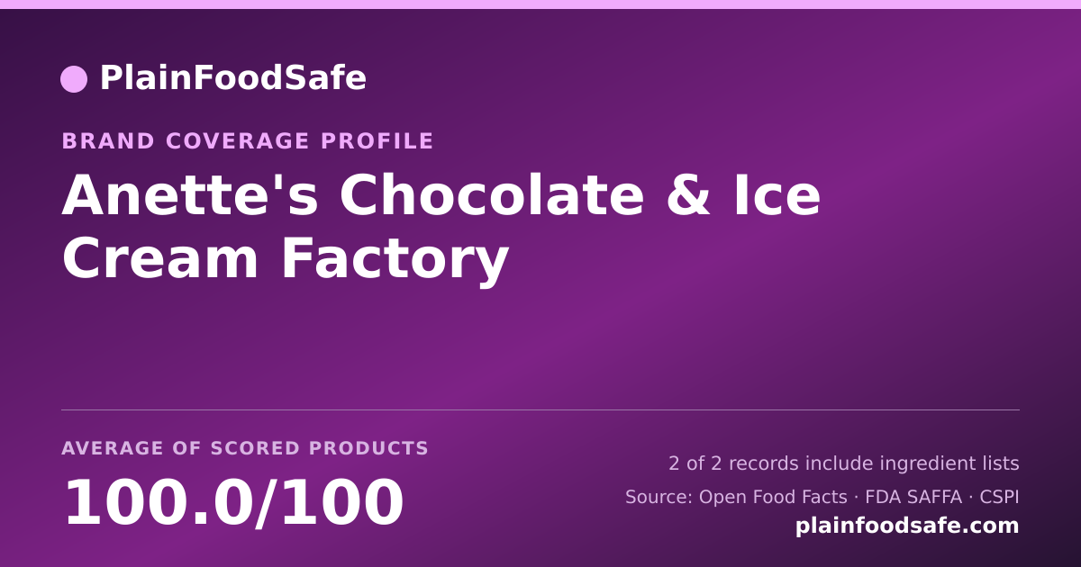 Share card for Anette's Chocolate & Ice Cream Factory Food Safety Profile