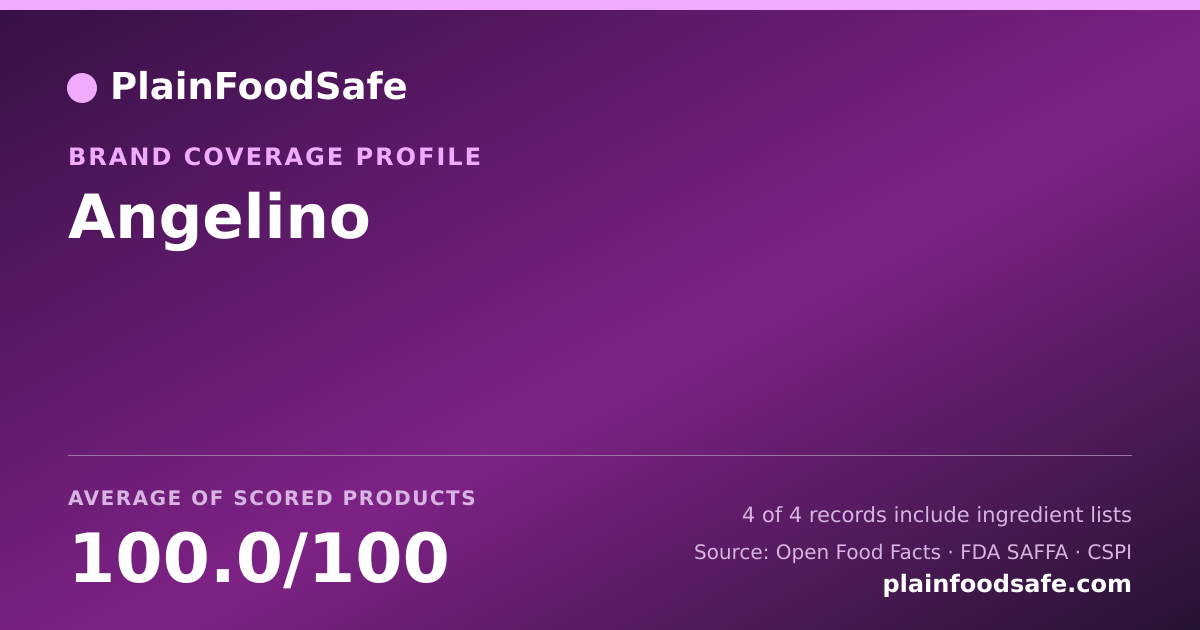 Share card for Angelino Food Safety Profile