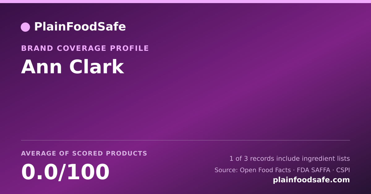 Share card for Ann Clark Food Safety Profile