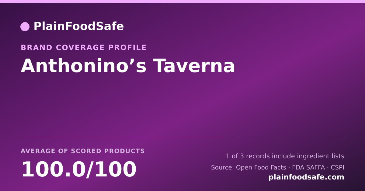 Share card for Anthonino’s Taverna Food Safety Profile