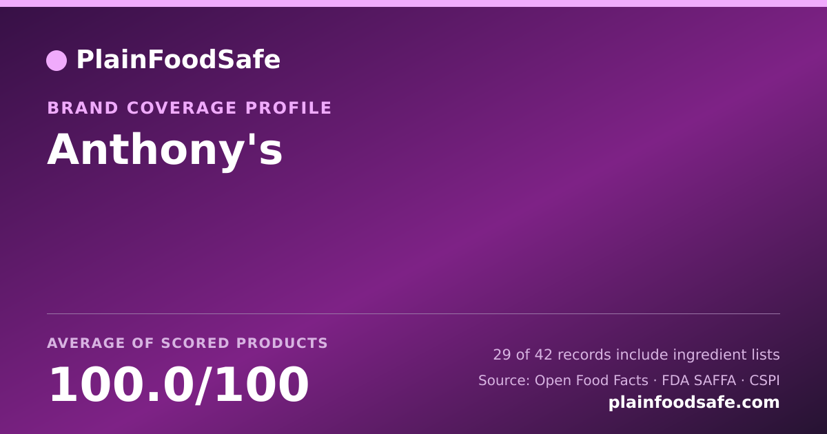 Share card for Anthony's Food Safety Profile