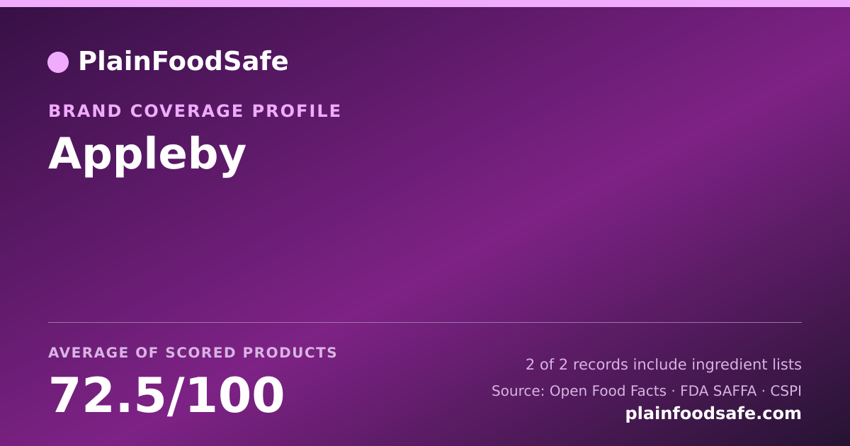Share card for Appleby Food Safety Profile