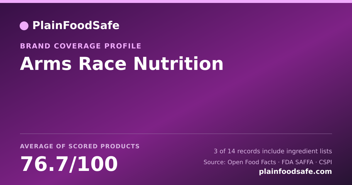Share card for Arms Race Nutrition Food Safety Profile