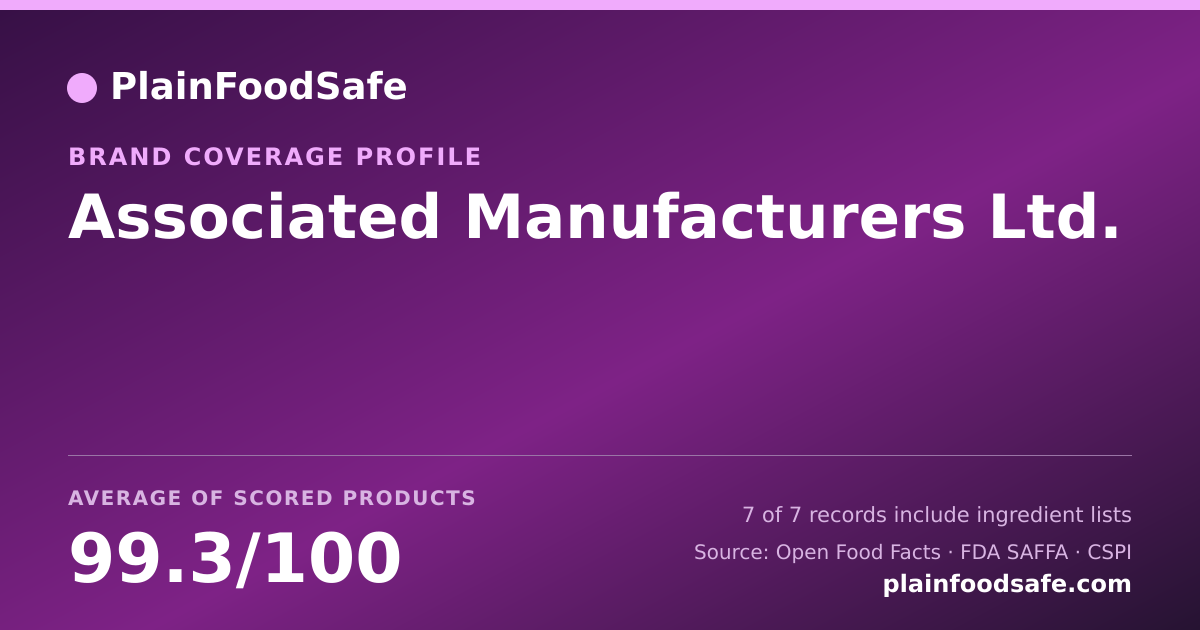 Share card for Associated Manufacturers Ltd. Food Safety Profile