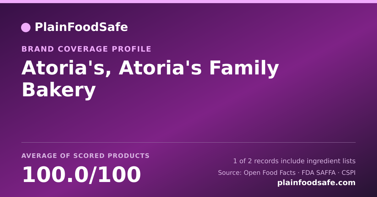 Share card for Atoria's, Atoria's Family Bakery Food Safety Profile