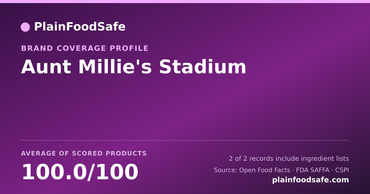 Share card for Aunt Millie's Stadium Food Safety Profile