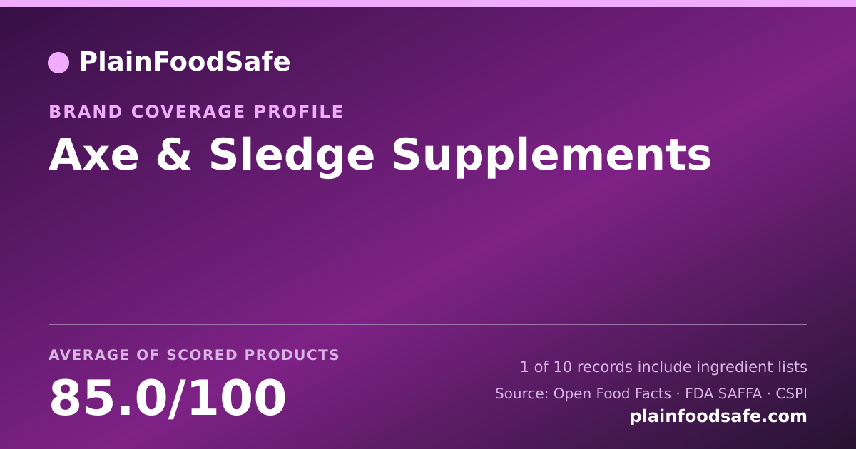 Share card for Axe & Sledge Supplements Food Safety Profile