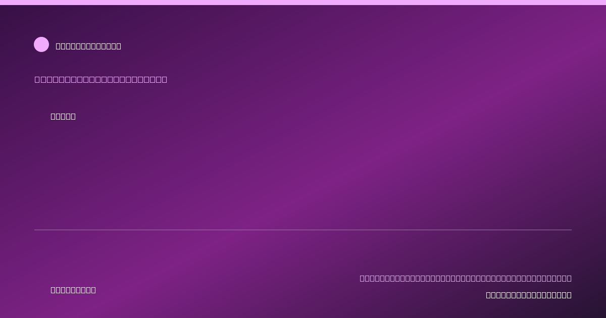 Share card for Azure Food Safety Profile