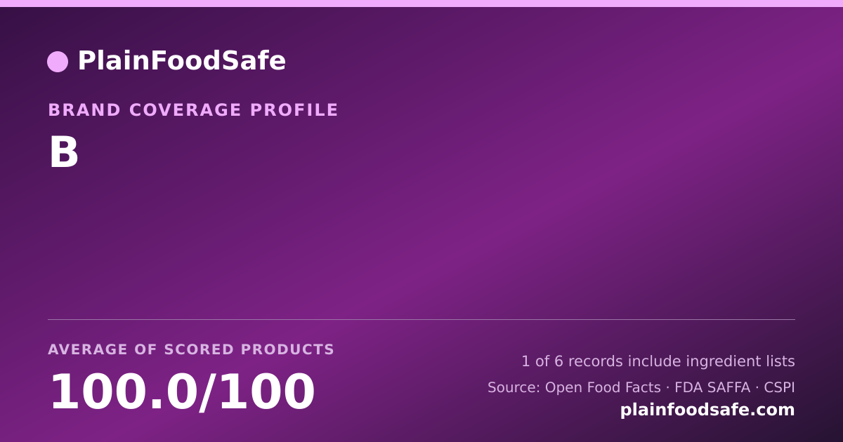 Share card for B Food Safety Profile
