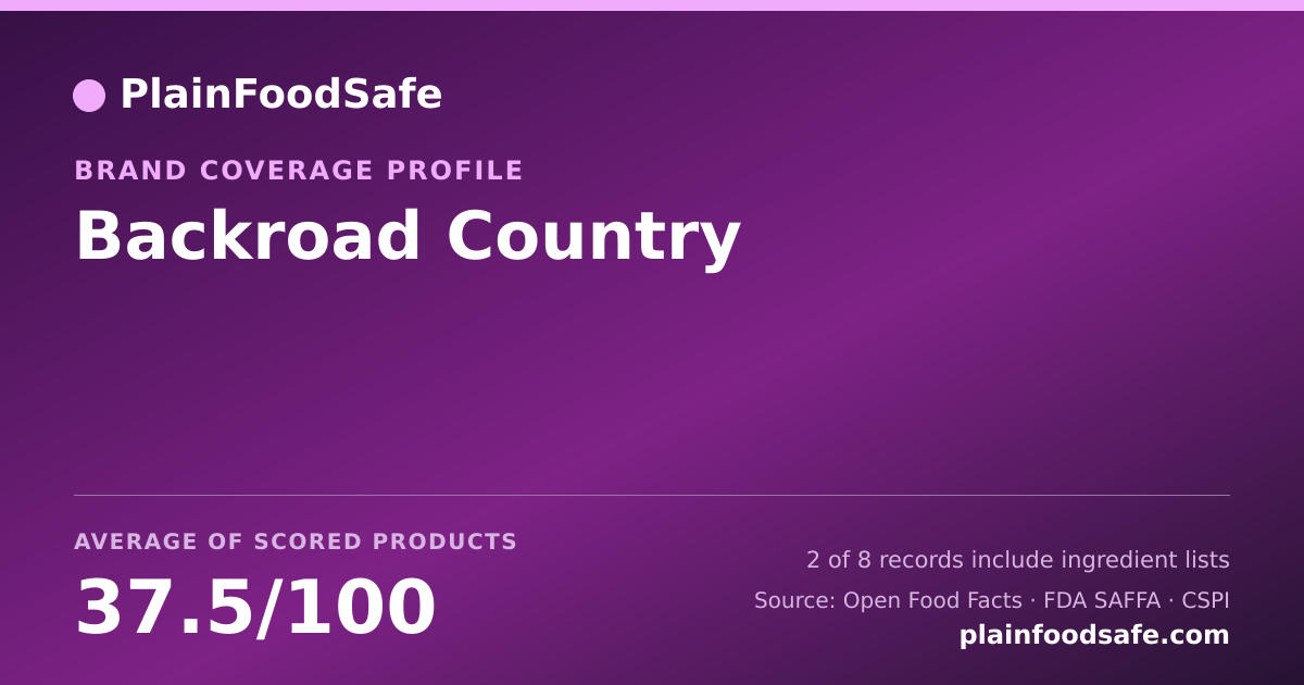 Share card for Backroad Country Food Safety Profile