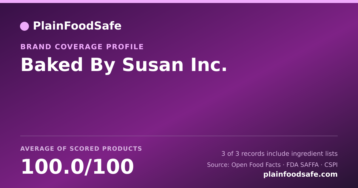 Share card for Baked By Susan  Inc. Food Safety Profile