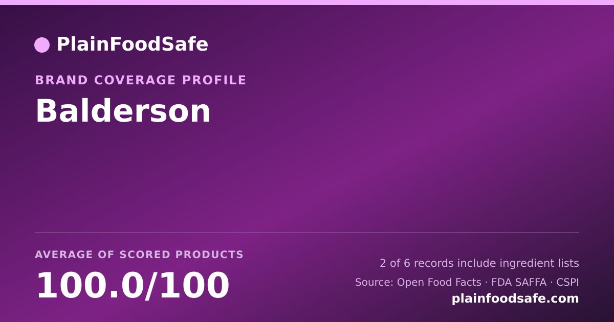 Share card for Balderson Food Safety Profile
