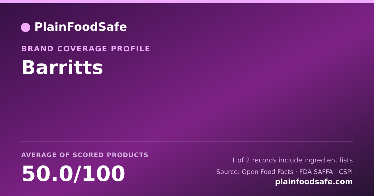 Share card for Barritts Food Safety Profile