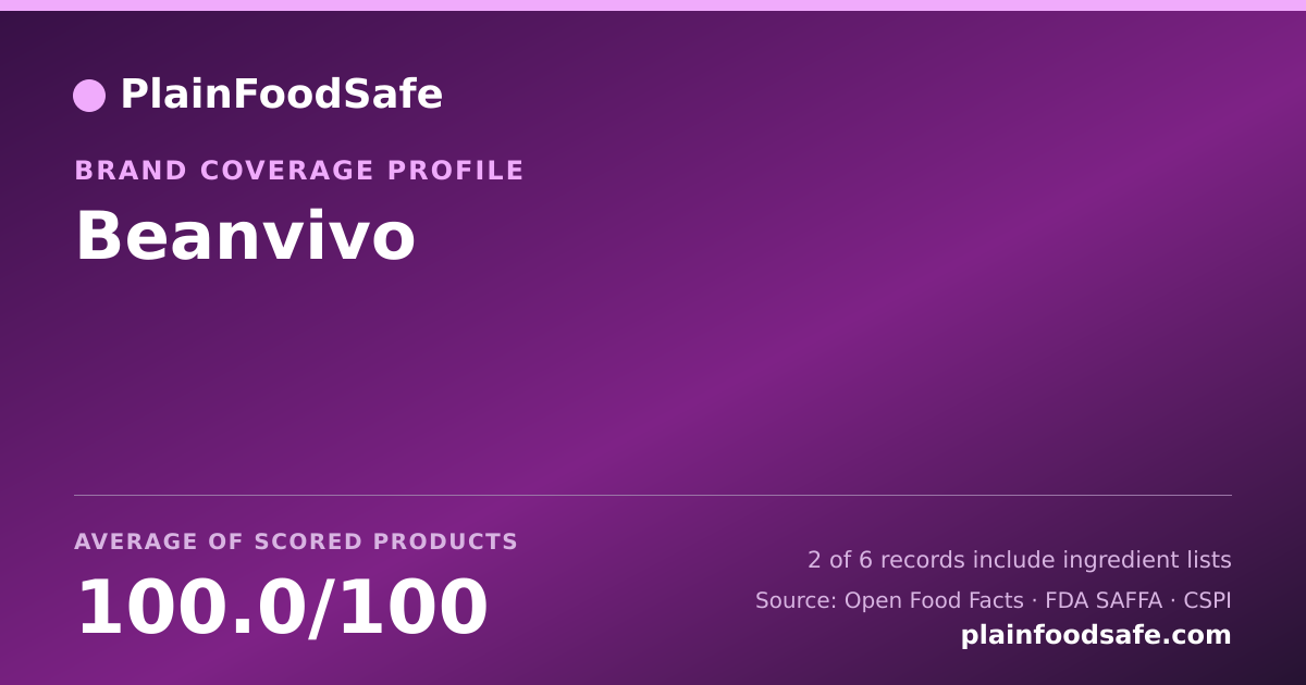 Share card for Beanvivo Food Safety Profile