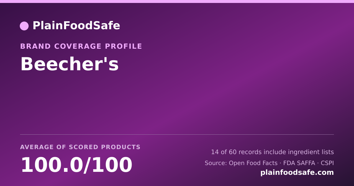 Share card for Beecher's Food Safety Profile