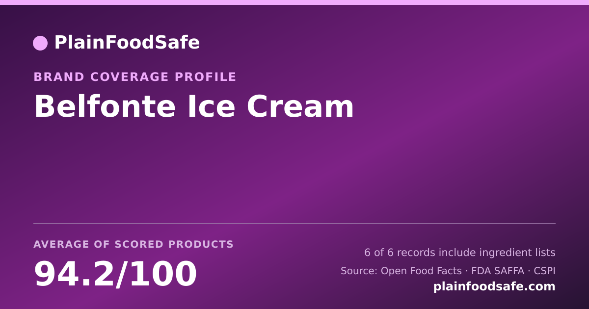 Share card for Belfonte Ice Cream Food Safety Profile