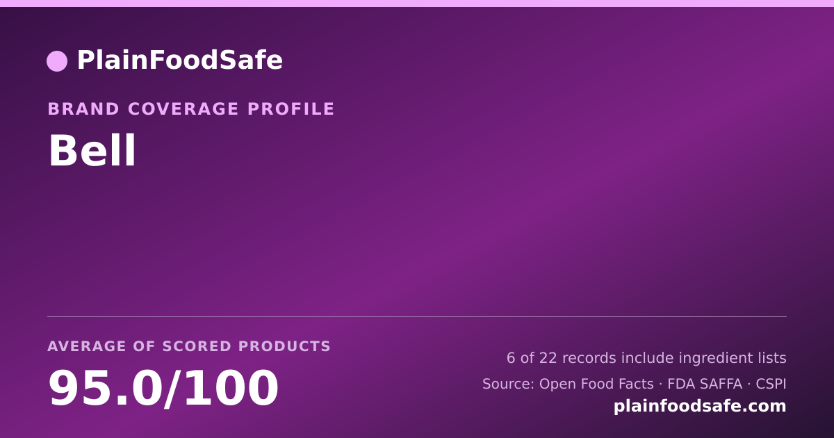 Share card for Bell Food Safety Profile