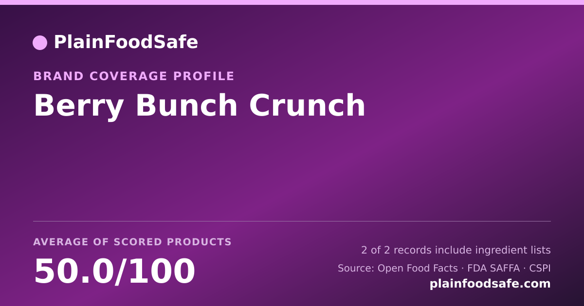 Share card for Berry Bunch Crunch Food Safety Profile