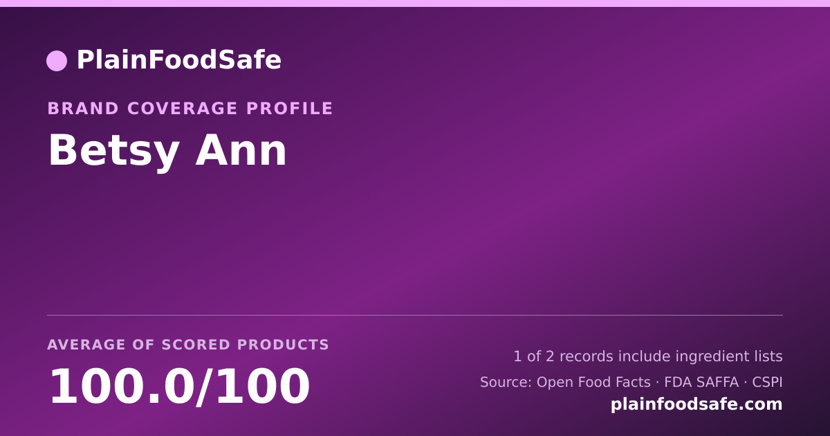 Share card for Betsy Ann Food Safety Profile