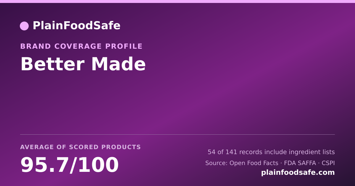 Share card for Better Made Food Safety Profile