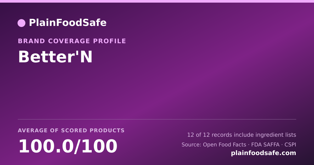 Share card for Better'N Food Safety Profile