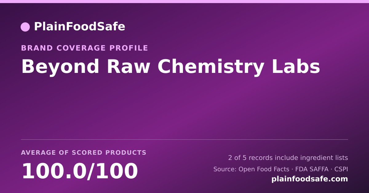 Share card for Beyond Raw Chemistry Labs Food Safety Profile